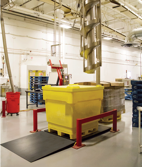 Industries Manufacturing Floorscale Body