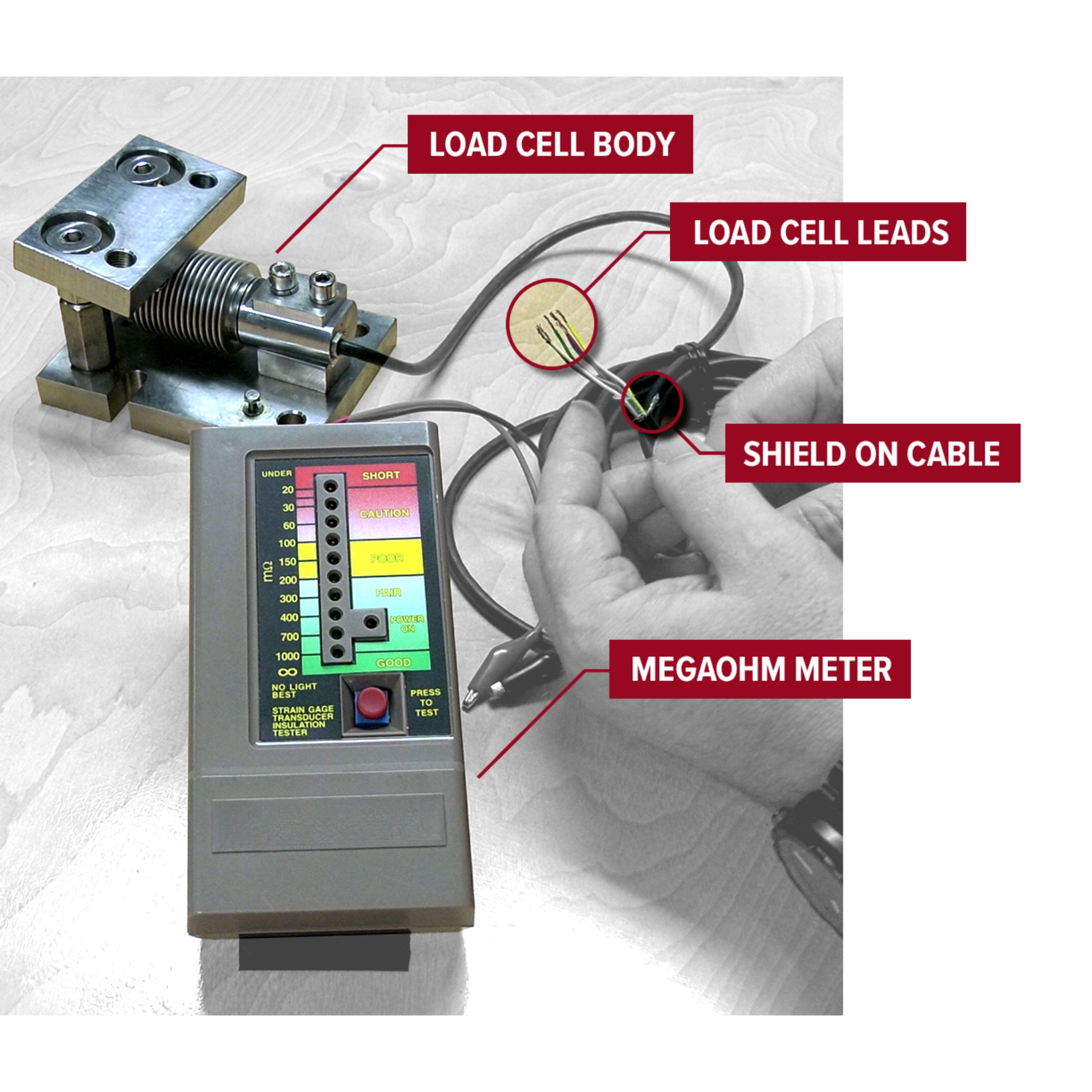 Loadcell Checkleaking Mount Wire Tester(1.0)