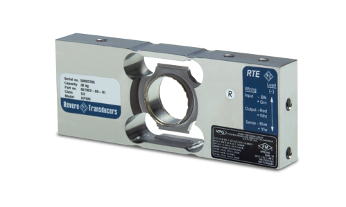 1 US 115336 RTI HPSM