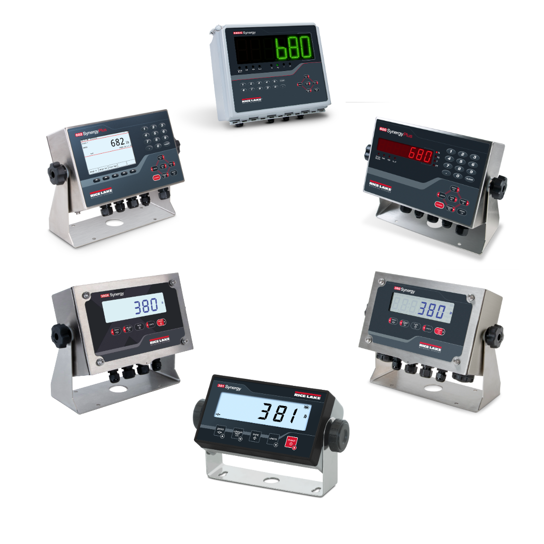 Indicator Group Graphic