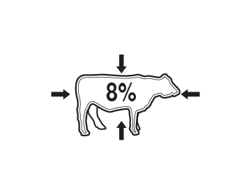 1 Illust Livestock Buyers Guide Shrink Loss