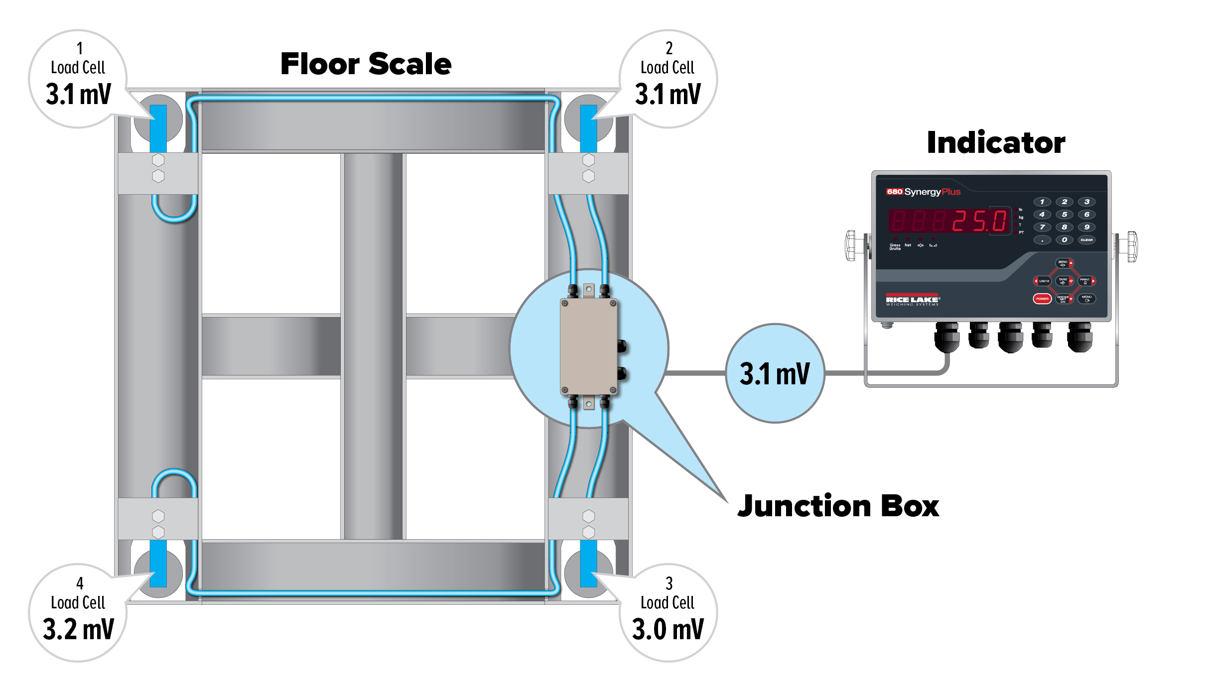 Lctrimming Jbox