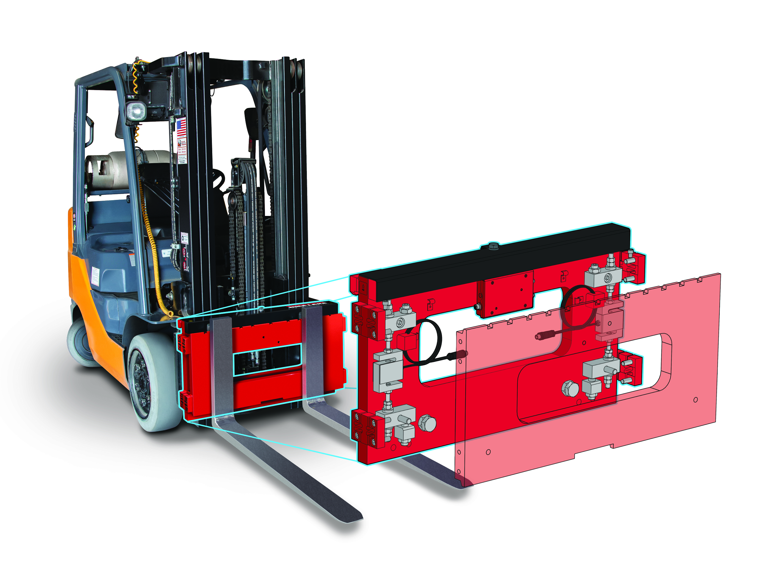 1 US Forklift And Scale