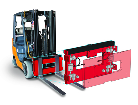 1 US Forklift And Scale